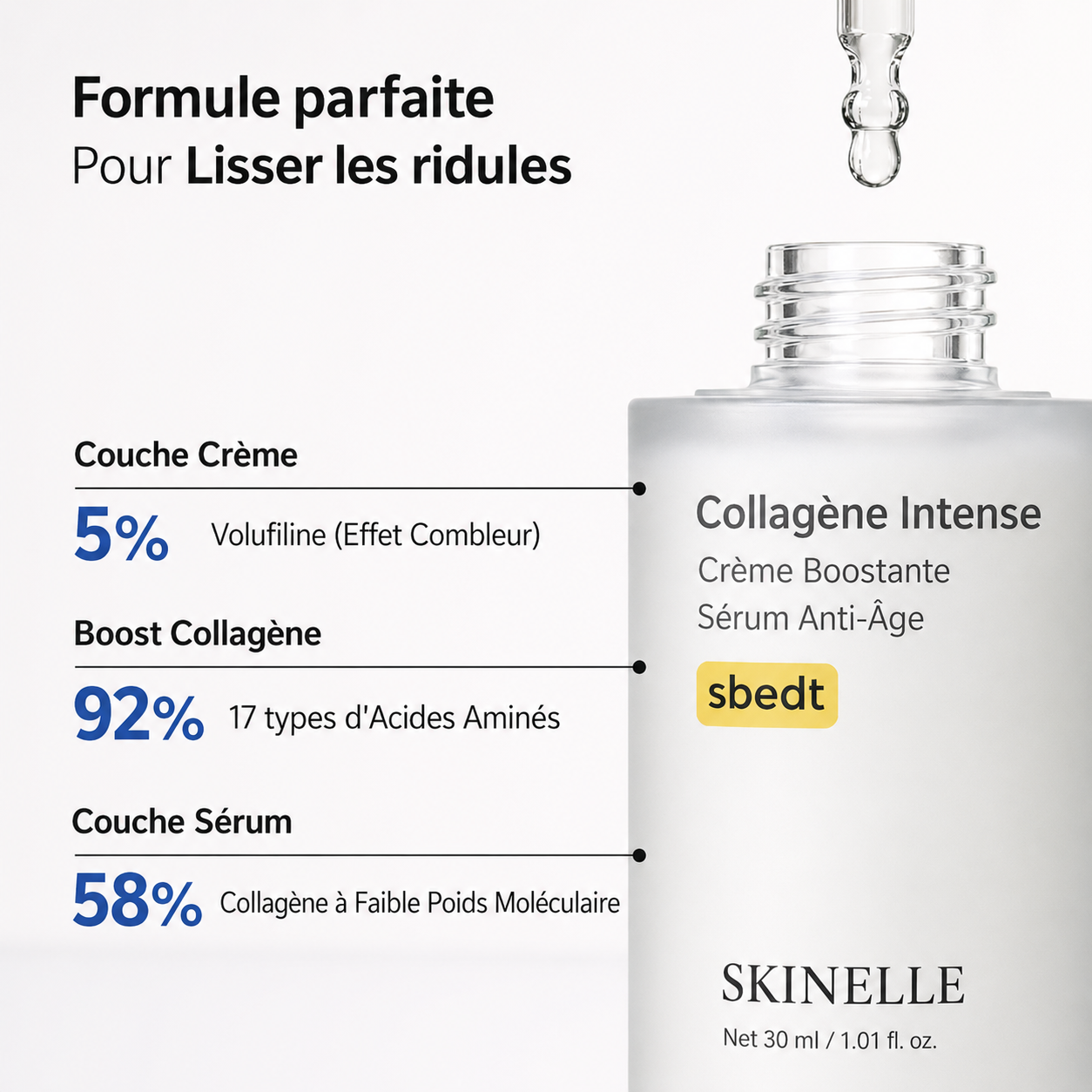 Skinelle – Sérum-Crème Anti-Âge au Collagène Profond