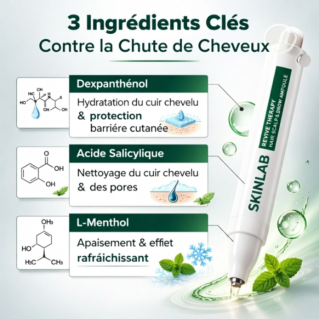 Sérum Anti-Chute & Repousse Skinlab™ – Biotine & Peptides