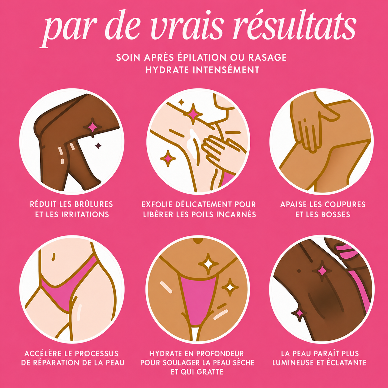 Huile de Skinelle Rotundus pour une peau soyeuse