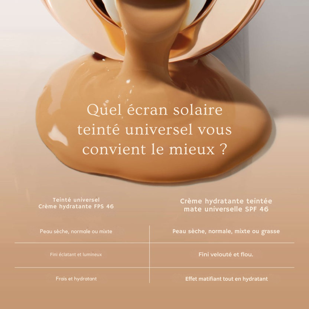 Skinelle Hydratant Teinté Universel SPF 46 | Protection Solaire de Qualité Médicale