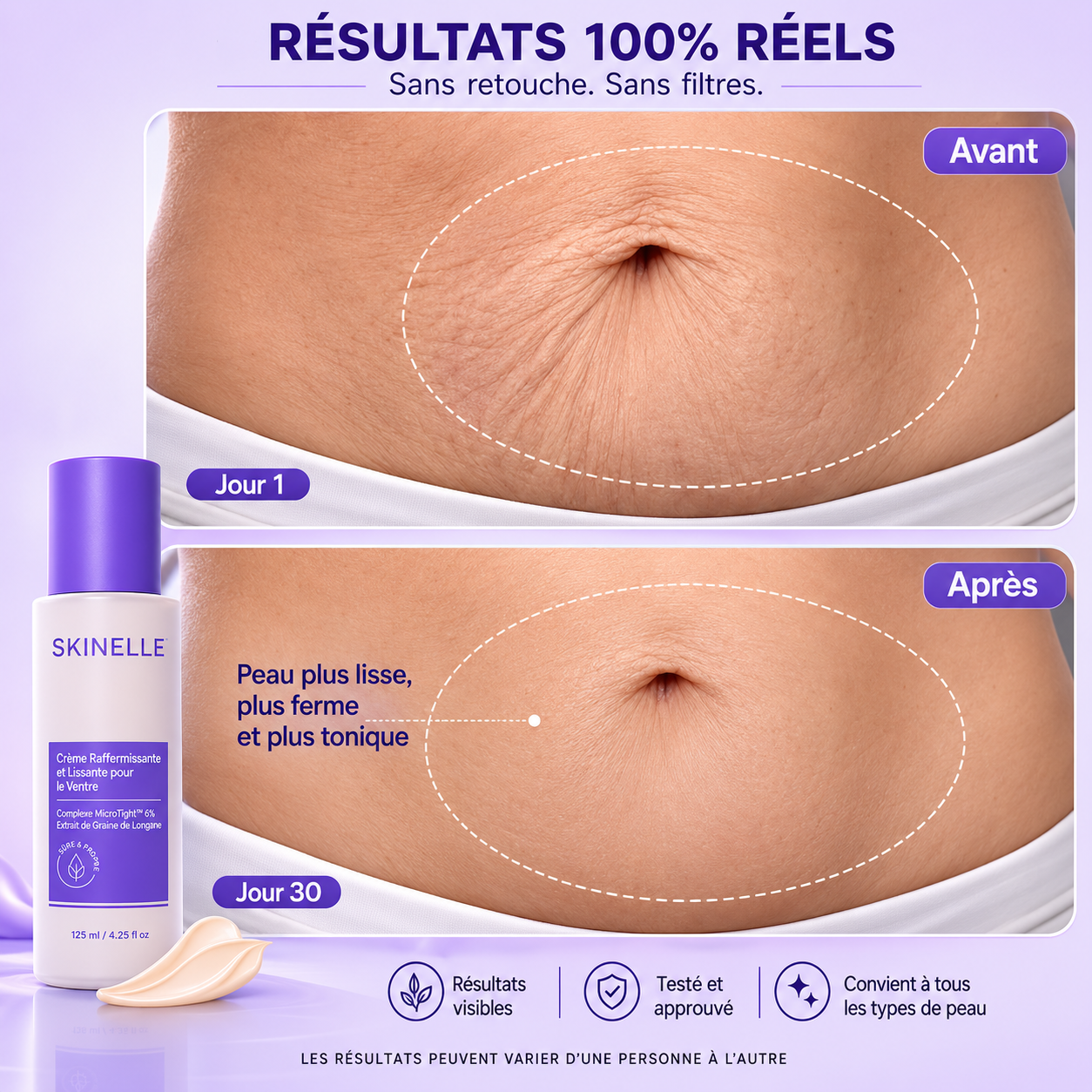 Skinelle Crème Raffermissante Anti-Âge pour le Ventre
